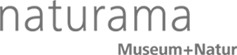 Logo Stiftung Naturama Aargau